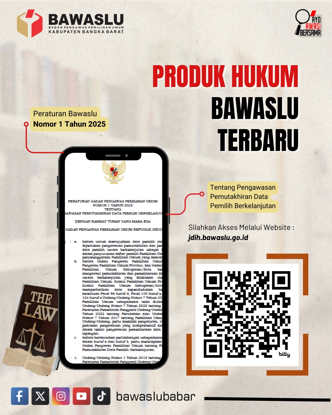 Perbawaslu Nomor 1 Tahun 2025