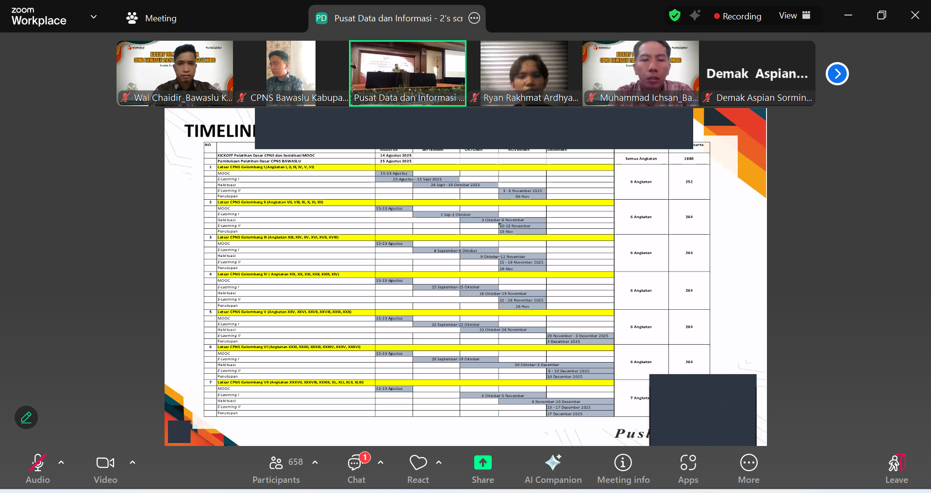 Kick Off Pelatihan Dasar CPNS Bawaslu Tahun 2025